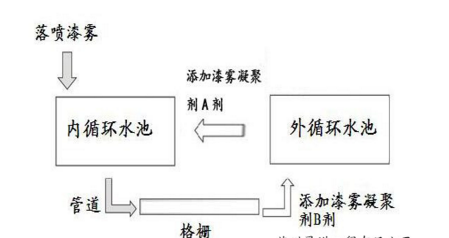 QQ截圖20160322205827.png QQ截圖20160322205827.png