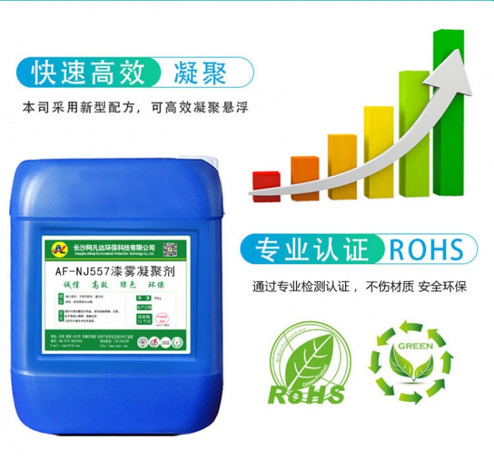 強性除油清洗劑的小知識